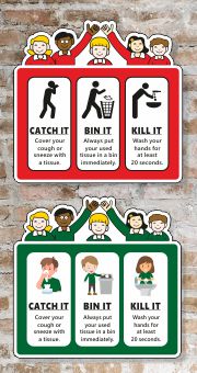 Child Friendly Character Hygiene Signs